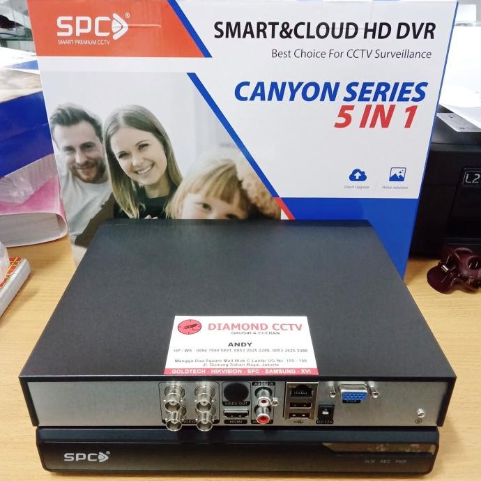 NEW DVR/UVR SPC 4CHANNEL 5 in 1 CANYON SERIES