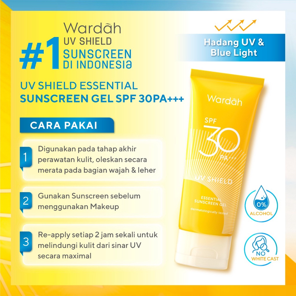 Wardah UV Shield Essential Sunscreen Gel SPF 30 PA +++ 40 ml