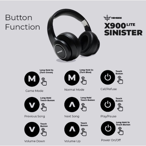 ITSTORE Headset Gaming Bluetooth LOW LATENCY NYK NEMESIS X900 LITE SINISTER