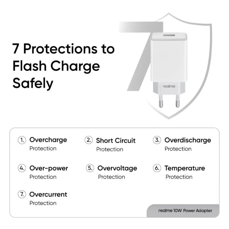 ADAPTOR CHARGER REALME 10W OP52CAEH ORIGINAL