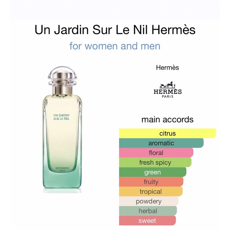 Green Nile (Her mes UnJar Din Surle Nill) by Luzi Frag
