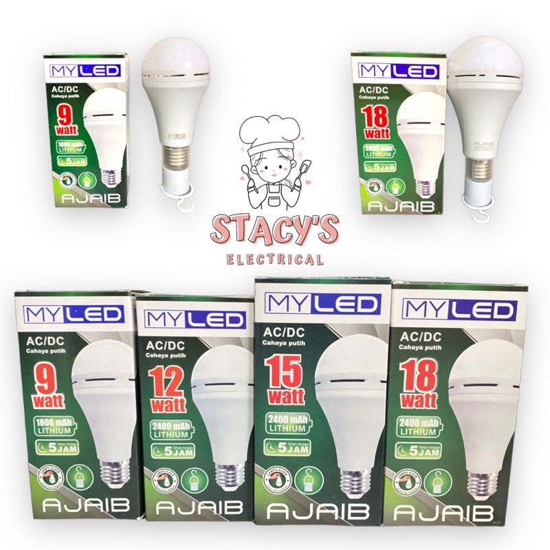 LAMPU EMERGENCY MYLED 9W 12W 15W 18W AC/DC