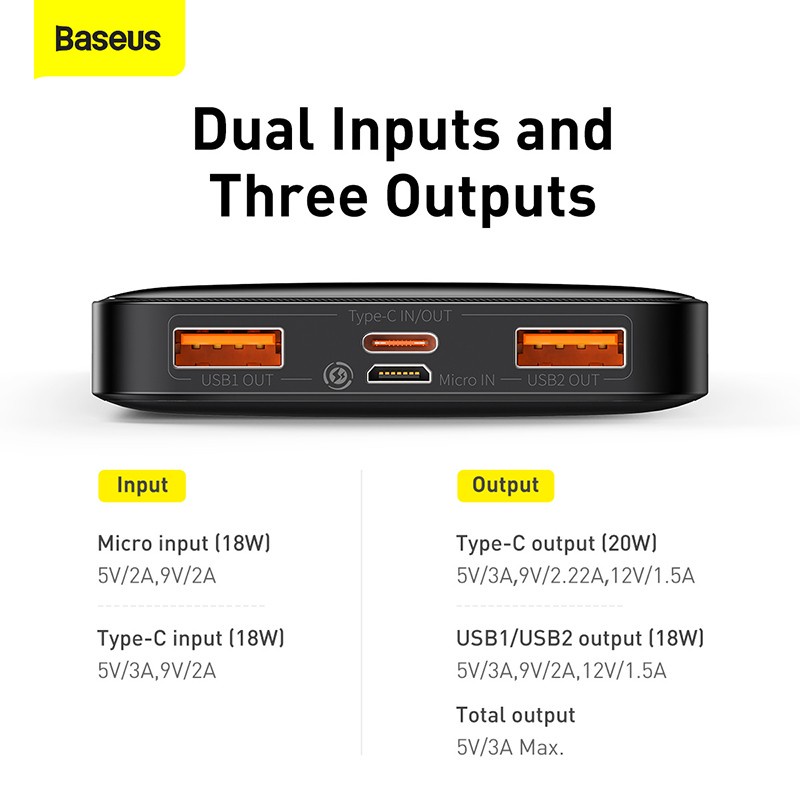 Baseus Original Powerbank Bipow Digital Display 10000mAh 20W 3A Fast Charging Quick Charge Power Bank 10000 mAh Ori