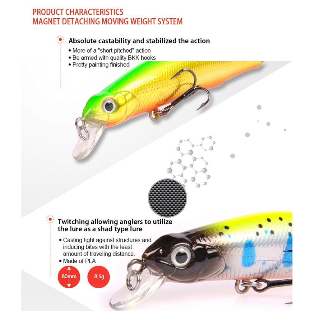 Top 8cm/8.5g Umpan Pancing Long Throw Swimbait Floating Type Umpan Palsu