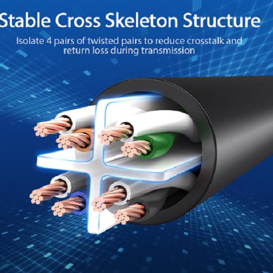 Vention IBE 20M Kabel Lan RJ45 Cat6 Cat.6 Gigabit UTP - IBE