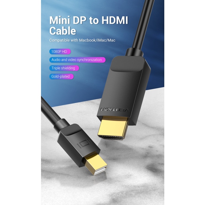 Kabel Mini Display Port to HDMI Vention Black HAB