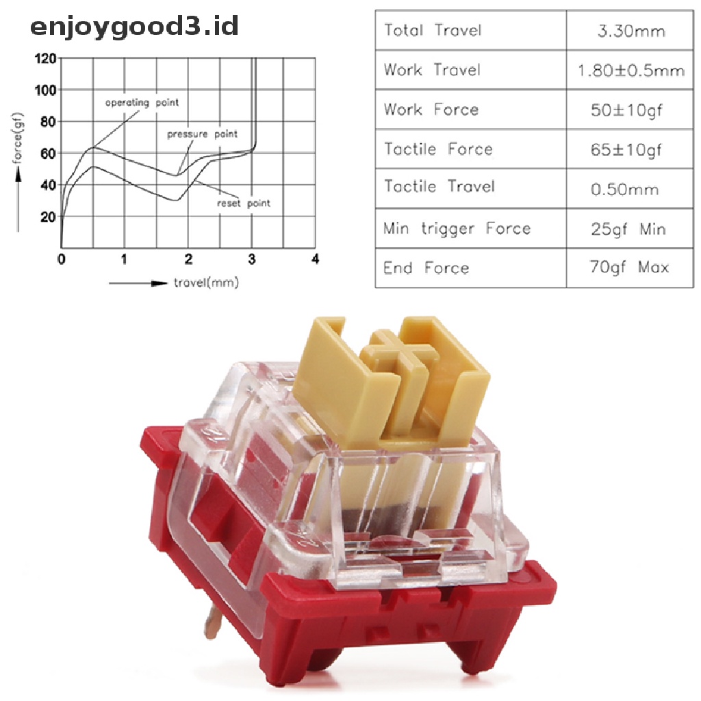 10pcs Outemu Switch Keyboard Mekanikal 3Pin Hening Untuk Gaming