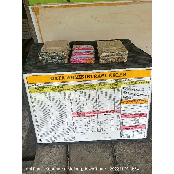 

Papan Data Administrasi Kelas + Figura Kayu 120 x 80 cm. bahan milamin bisa di tulisi bisa di hapus. produsen papan data administrasi kelas