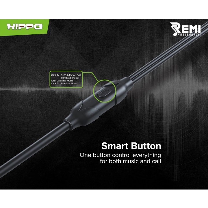 Hippo Earphone Remi Super Bass Jack 3.5 mm Wired Handsfree Android Original Earbuds Headset