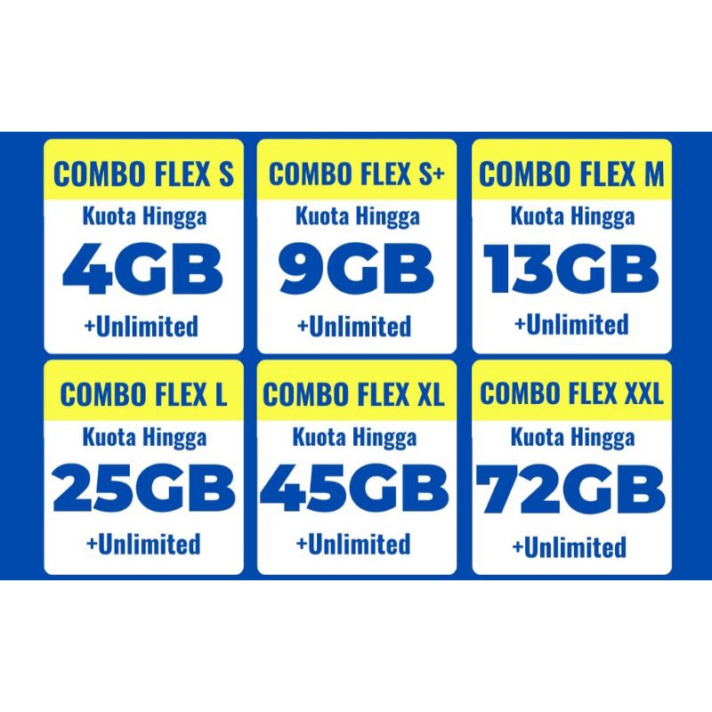 Paket Data XL COMBO FLEX S, S+, M, L, XL, XXL