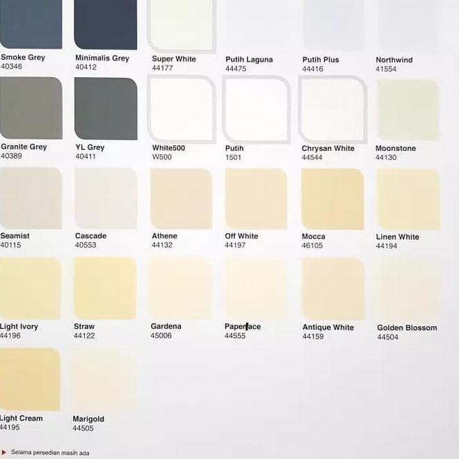 Interior Dulux Catylac Putih 1501/5KG