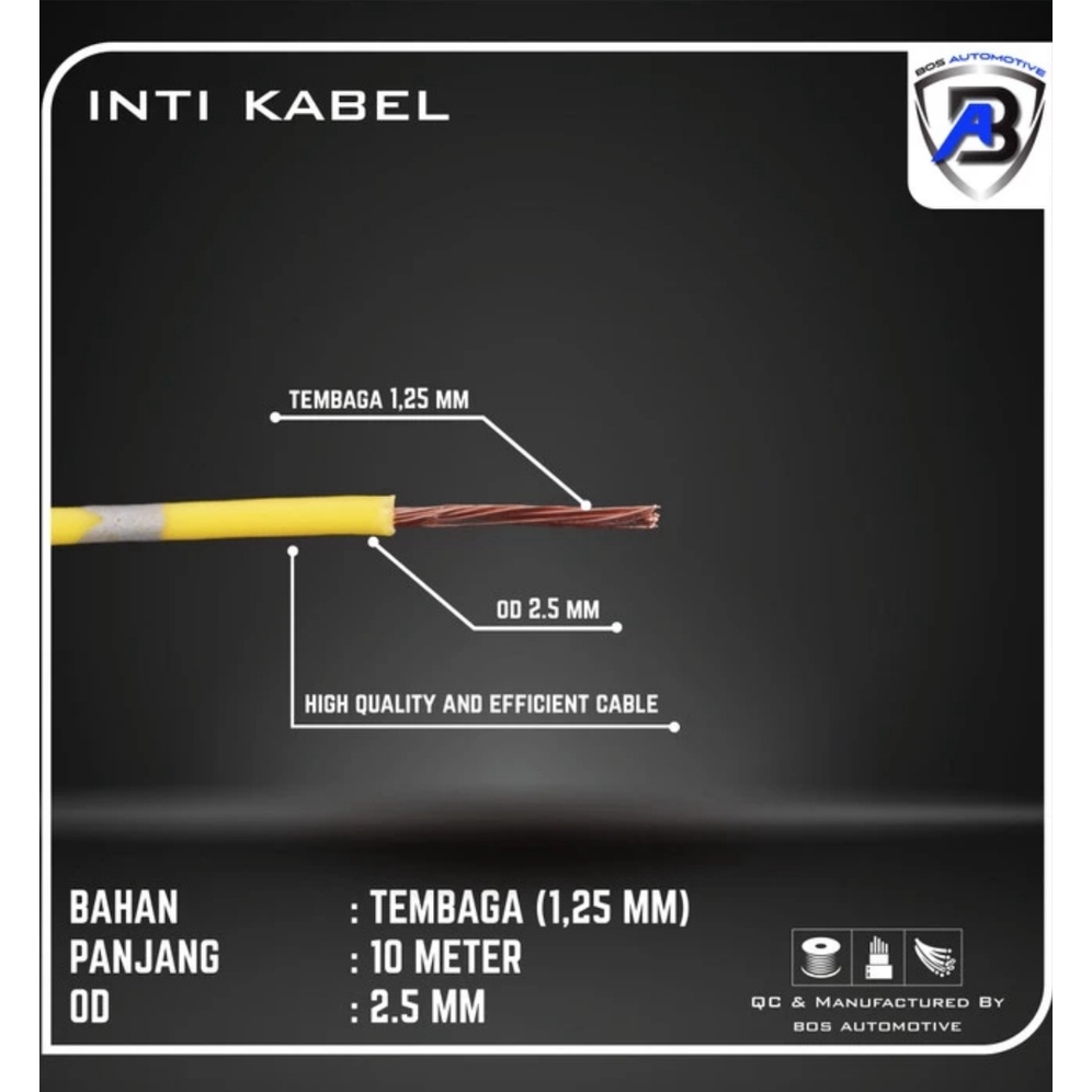 KABEL BINTIK JEPANG 1,25 MM X 10M SERABUT TEMBAGA UNTUK MOBIL MOTOR