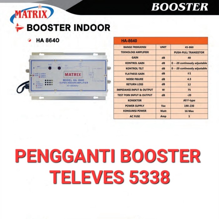 Booster Matrix Indoor HA 8640 40-860MHz Boster Amplifier
