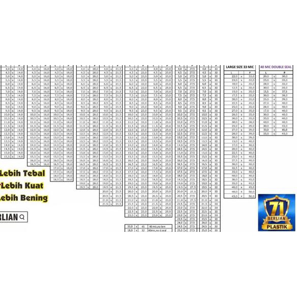 

40 x 40 cm Plastik OPP TEBAL (100 lbr) (lem/seal)