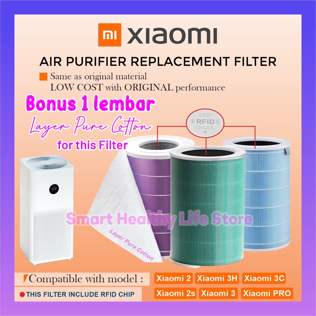 Xiaomi Mi Air Purifier HEPA Filter 2H 2S 2C 3C 3H Pro + Bonus Layer