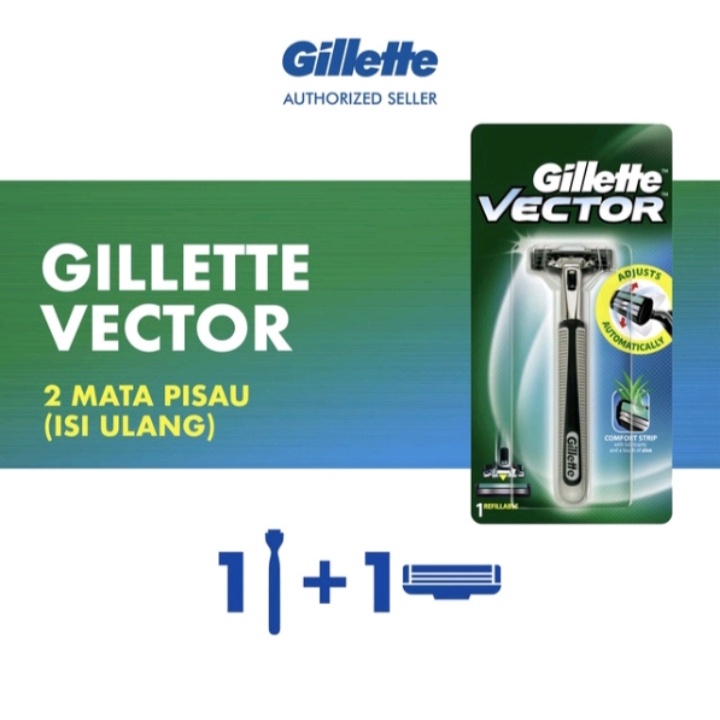 Gillette Vector Alat Cukur