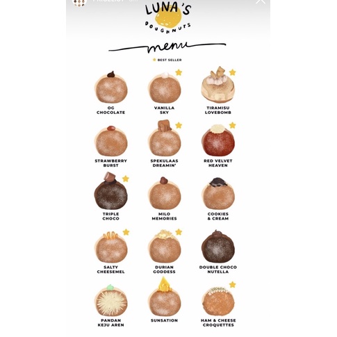 

Luna’s Doughnut’s