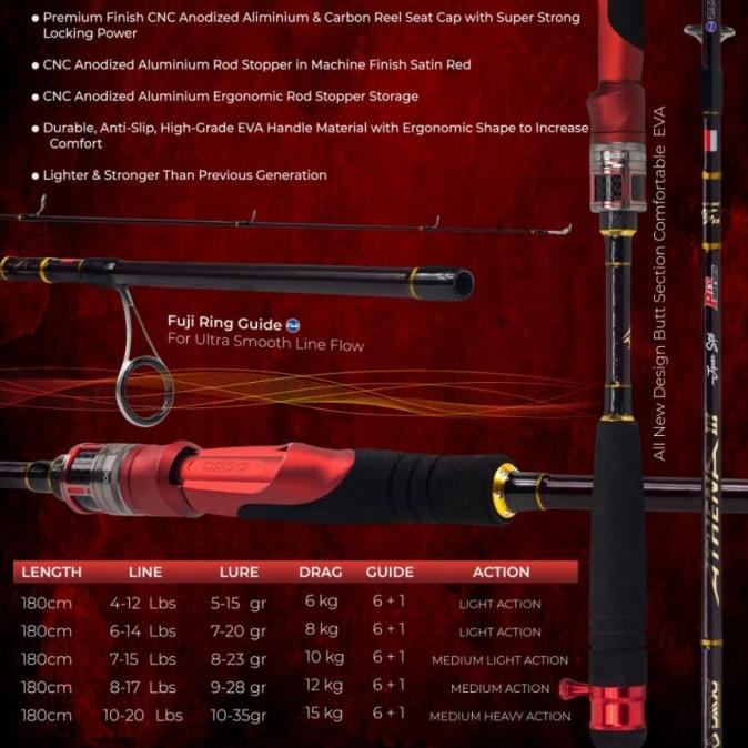 Joran daido athena 3 pro series carbon solid full fuji