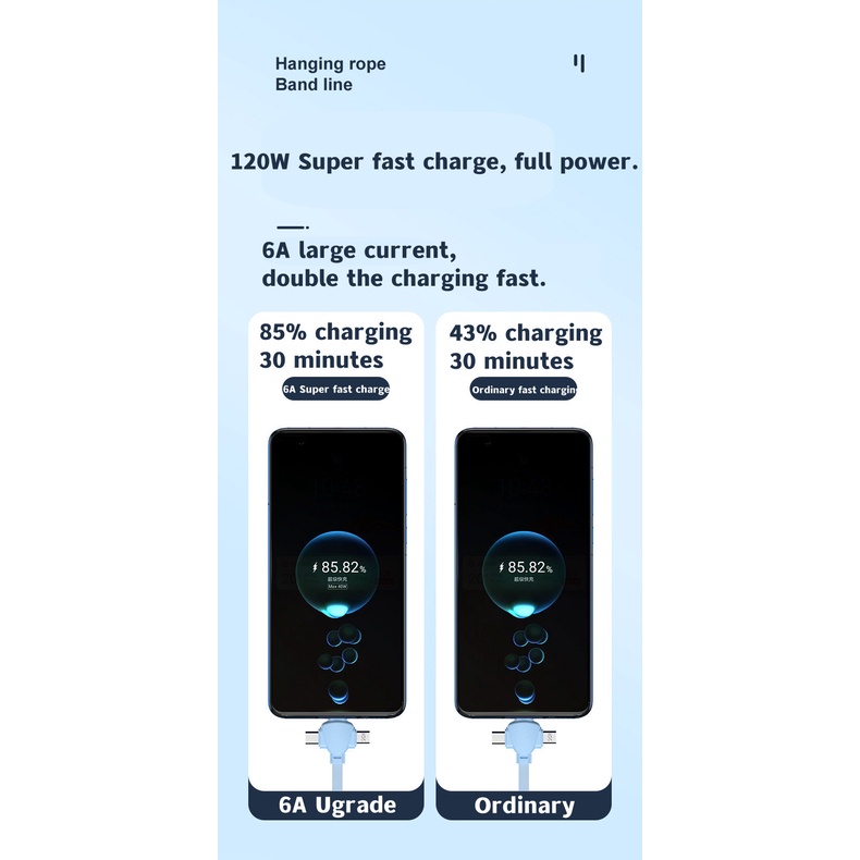 6a Kabel Data / Fast Charging 120W 3in1 Untuk Tpye-c