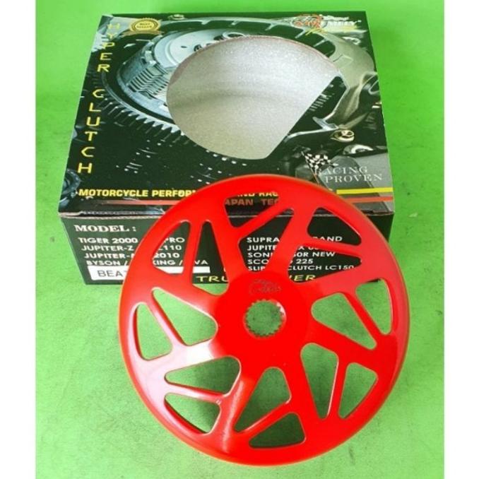 MANGKOK GANDA MIO SPORTY / MIO SMILE ( FULL KARTEL )