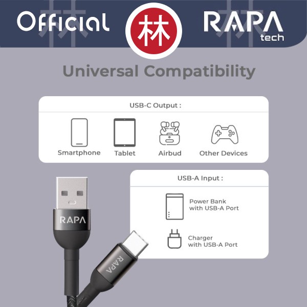 RAPAtech MB1010 &amp; DC1011 - PD30W Car Charger &amp; USB-A to USB-C Cable QC