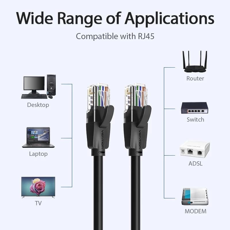 Vention Kabel LAN Cat6 IBE 40m Kabel LAN RJ45 Cat.6 UTP Ethernet Gigabit