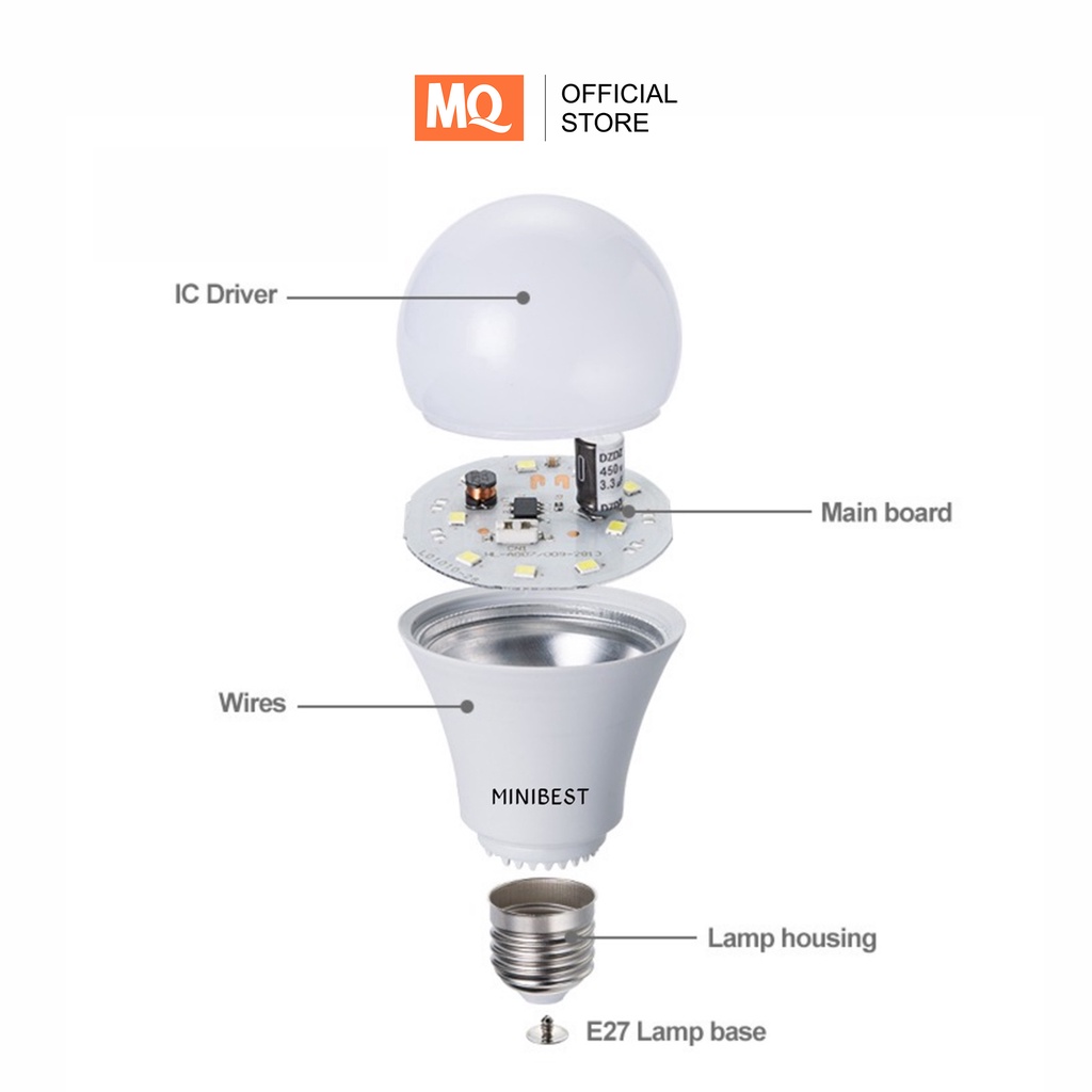 MQ LAMPU BULB LED LAMPU LED PREMIER A BULB 3w, 5w , 7w , 9w, 12w ,15w - 3W