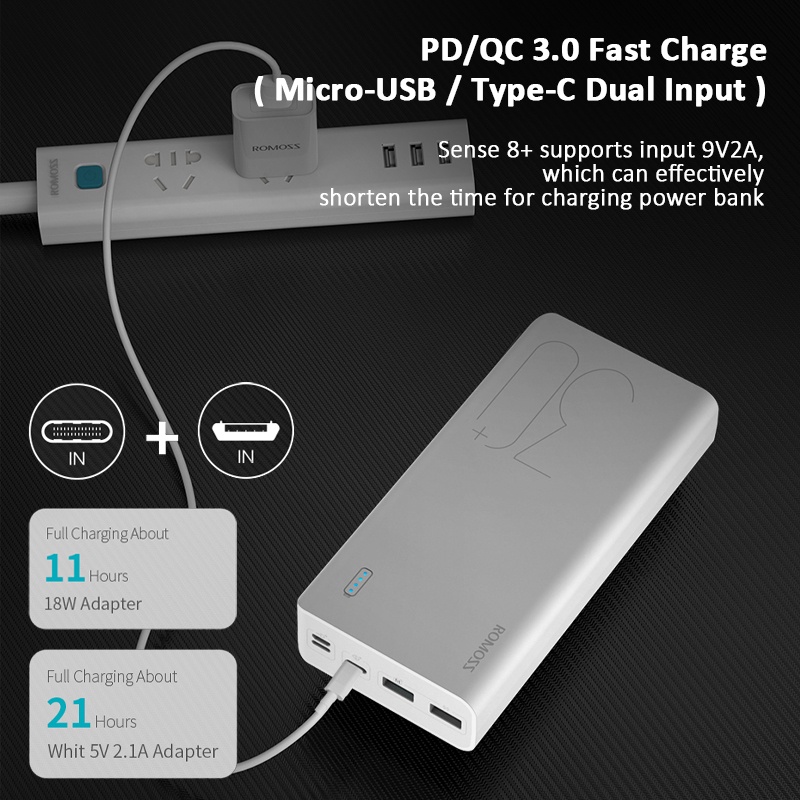 Romoss Sense 8 Plus 30000mAh/26800mAh QC 3.0/Sense 8F 22.5W Super Fast Charge Type-C Power Bank