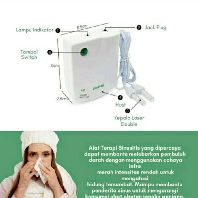 Alat Terapi Sinusitis Rhinitis Flu Bionase Kesehatan Sinus Rihinitis