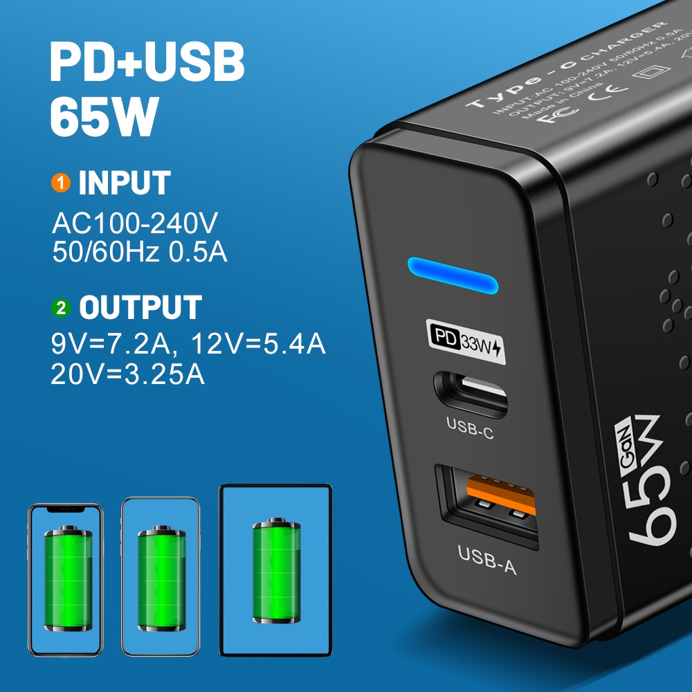 Adapter Charger Multi Port USB + PD 65W 5V 2.4A Fast Charging Plug US / EU / UK Untuk Iphone / Tablet