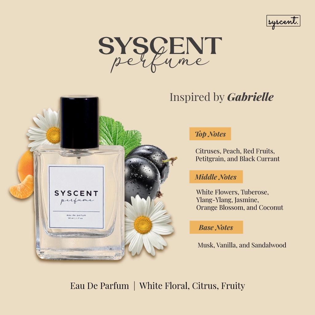 SYSCENT PERFUME Inspired Gabrielle (Parfum Wanita / Parfum Unisex)