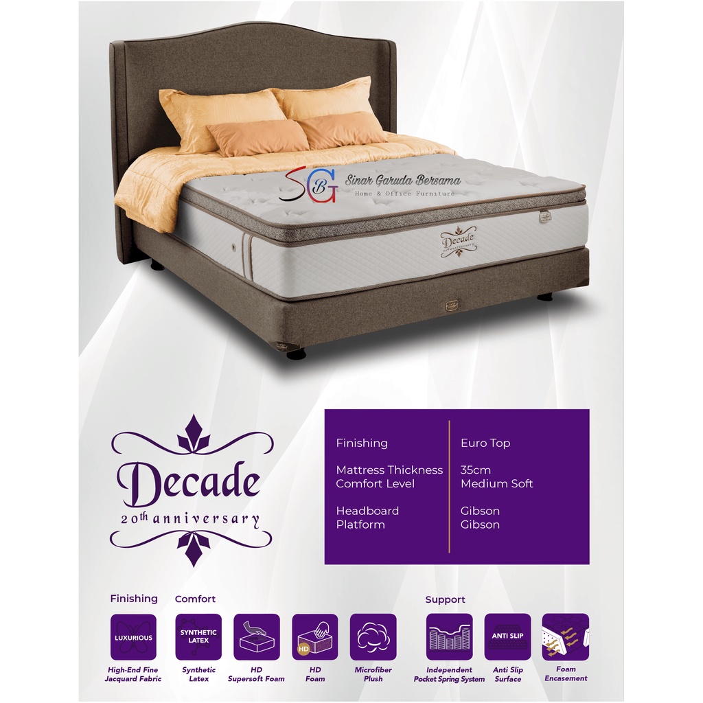 KANGAROO SPRING BED TYPE DECADE / KASUR TIDUR SPRING BED TINGGI 35 CM