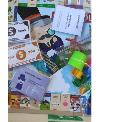 Mainan Keluarga Monopoly Around The World