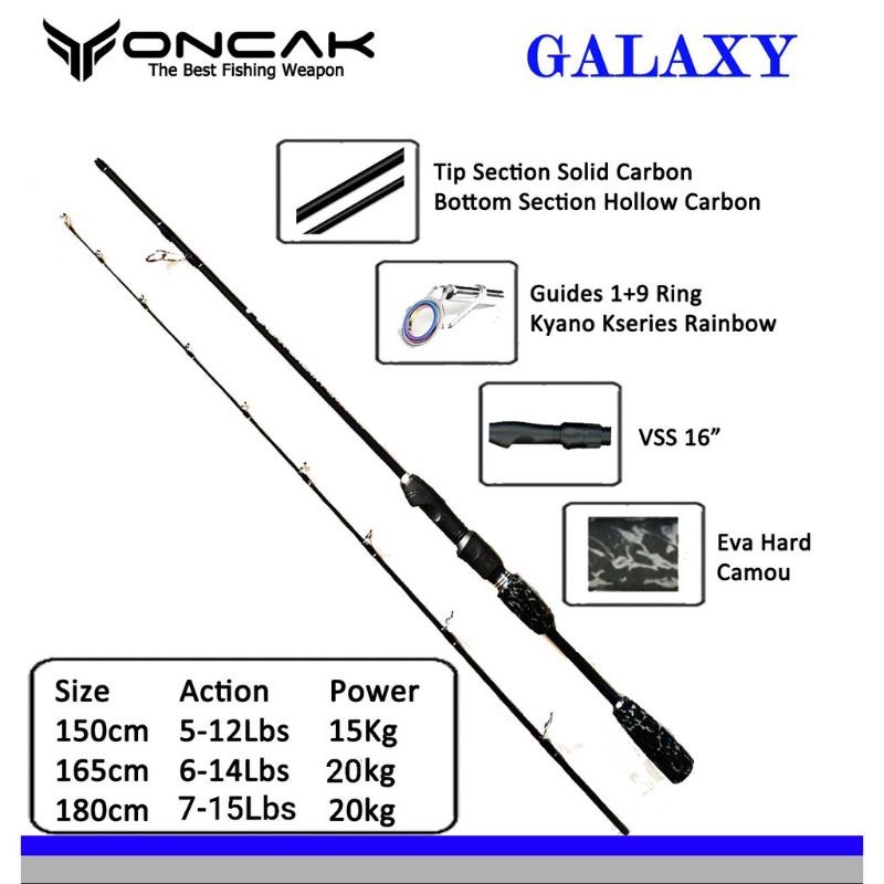 Joran Pancing Oncak Galaxy 150/165/180 cm / Joran Spinning