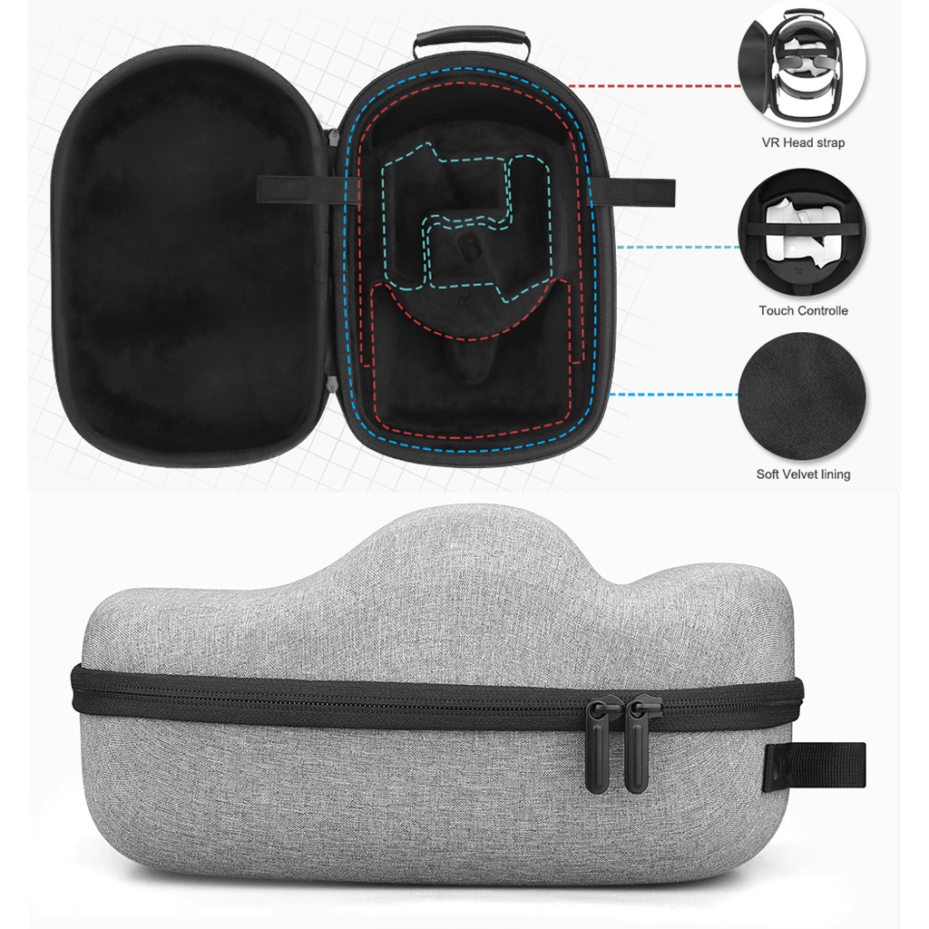 New Tas Oculus Quest 2 VR / Case Quest VR All-in-One Dan Aksesories