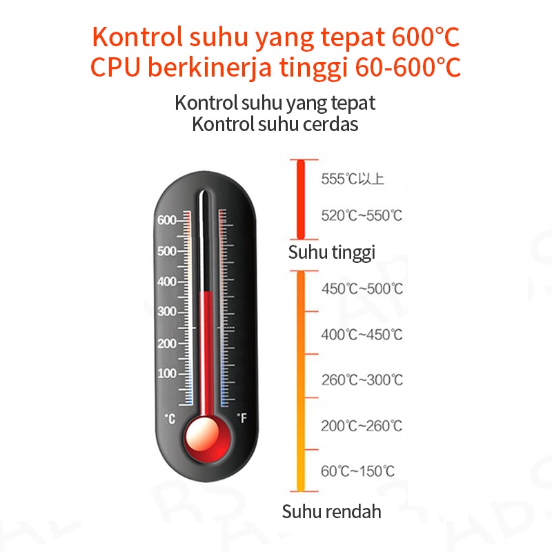 (Dalam Stok)Reaim 220V Heat Gun Air Hot Gun H&amp;L Pro Senapan Panas Pistol Angin Panas Pemanas Stiker Heat Gun Alat Pemanas