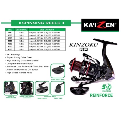 REEL KAIZEN KINZOKU / GENKI  RF POWER HANDLE ORIGINAL