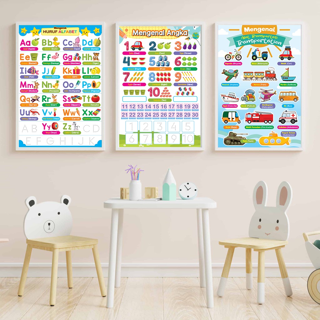 𝐁𝐈𝐒𝐀 𝐂𝐎𝐃 POSTER EDUKASI ANAK / POSTER DINDING / POSTER MAINAN BELAJAR ANAK USIA BALITA BATITA HIJAIYAH TRANSPORTASI ANGKA HURUF ALFABET / FLASHCARD BELAJAR MEMBACA