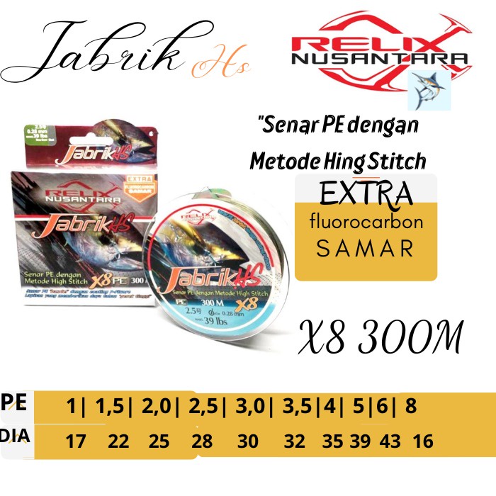 PE JABRIK HS 300m RELIX NUSANTARA 0.8/1.0/1.5/2.0/2.5/3.0/4.0 BRAID MULTICOLOUR DAN MOSS GREEN