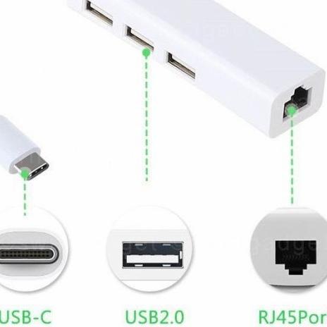 USB TYPE C 3.1 to USB HUB 3 PORT and LAN RJ45 / Usb Type C to LAN RJ45