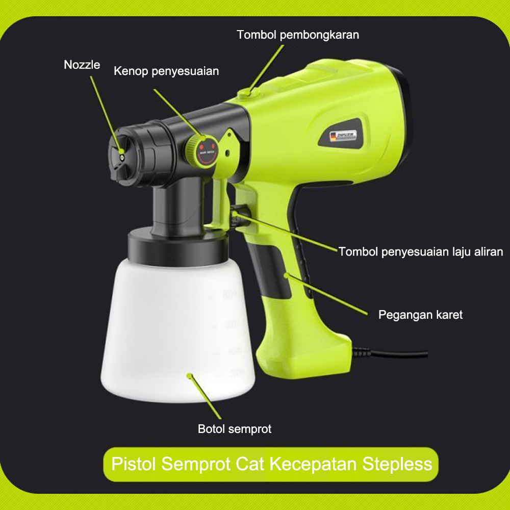 1050W Pistol Semprot Listrik 3 Ukuran Nozzle（1.3mm 1.8mm 2.5mm）800ML HVLP Penyemprot Cat Rumah Tangga Kontrol Aliran Penyemprotan Mudah