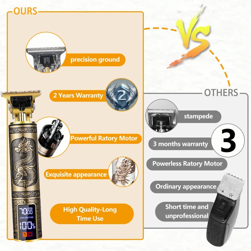 Alat Cukur Rambut Elektrik, Cukur Jenggot,Hair Clipper Rambut Hair Trimmer, USB Rechargeable Razor, Alat Penata Rambut Untuk Pria