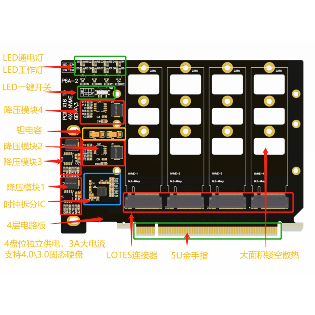 Pci-e 4.0 4x4 Ke M.2 4-Bays Expansion Card Dengan Kabel Adapter M.2 Ke PCIe X16 Untuk M.2 NVMe 2242 2260 2280 SSD Gen 4