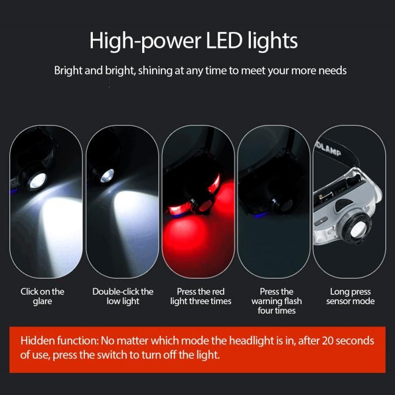 Headlamp Flashlight Senter LED Kepala Rechargeable