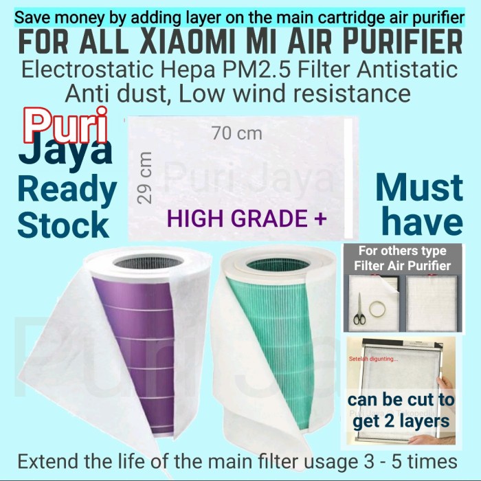 NEW Layer Filter Electrostatic Air Purifier Anti Dust Midea Levoit Notale - High Grade +