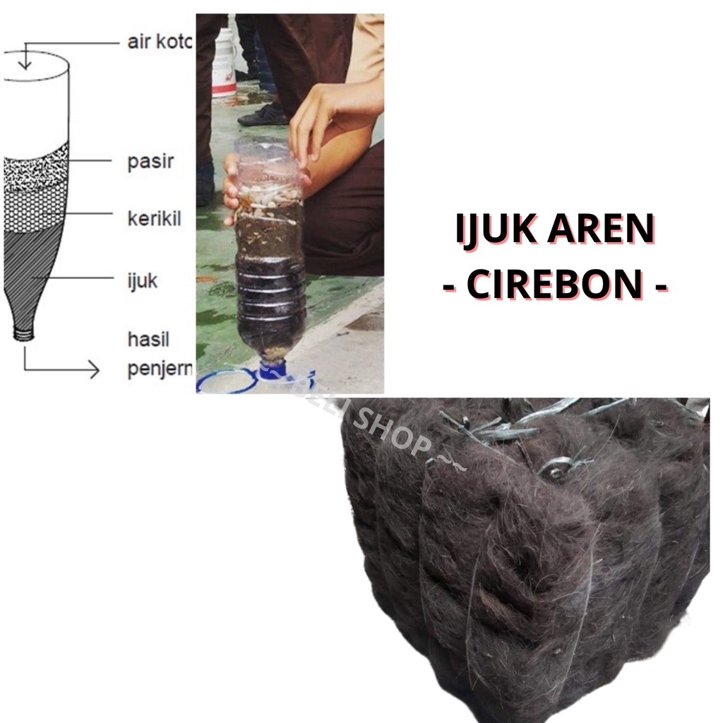 Ijuk Sapu Bahan Kerajinan Injuk Keterampilan Atap Rumah Tradisional