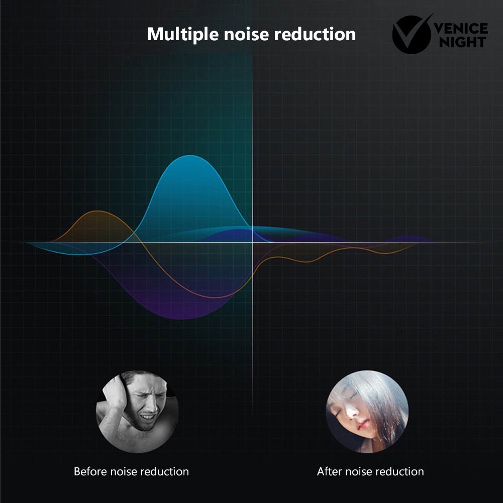 (VNEP) (Berkabel) X62 Graphene Driver Dinamis 3.5mm In-Ear Earphone HiFi Bass Sports Headset