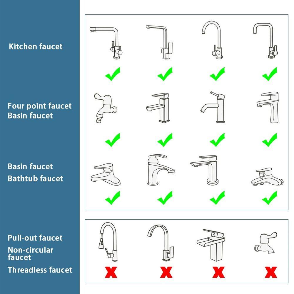 Kran Putar Lanfy1080°Rotasi Wastafel Plastik Sudut Lebar Untuk Dapur Kamar Mandi Splash Filter Faucet Aerator