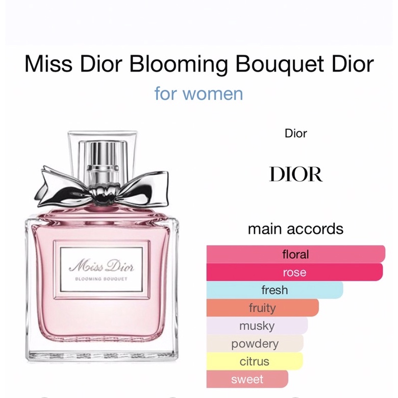 Jual Bloomy (Miss Dior Blooming Bouquet) By General Aromatic | Shopee ...