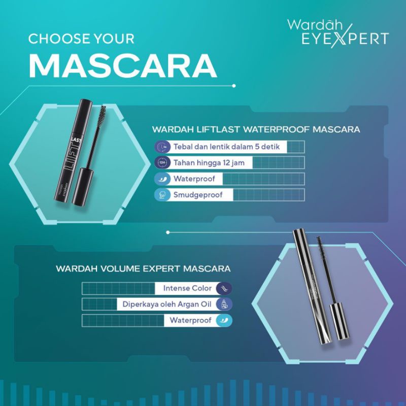 WARDAH Mascara EyeXpert Series (Aqua Lash | Perfect Curl | Volume Expert | Liftlast)